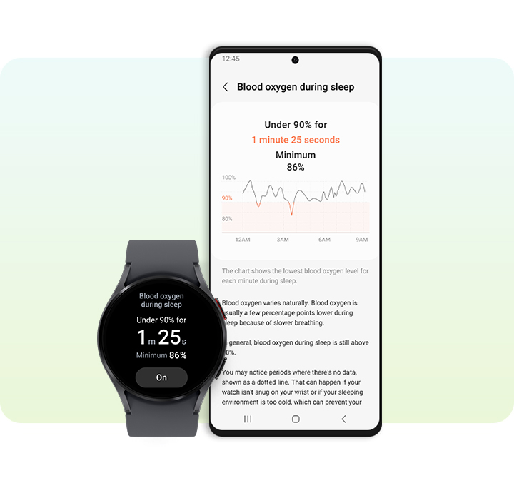 Samsung Health Update: Temperature Cycle Tracking Expands Globally