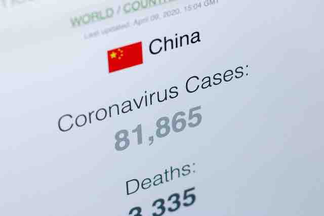 China’s Covid Surge and New Variant: Third Wave Concerns