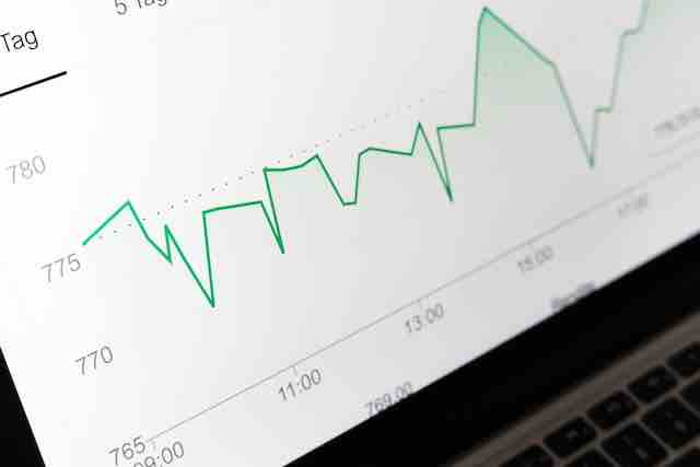 Dow Plummets 250+ Points After Fitch Downgrade: Live Updates