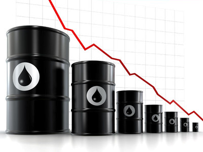 Fed Rate Decision Impact on Oil Prices